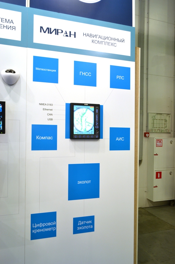 Навигационный комплекс Миран